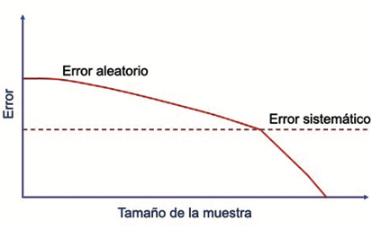 Imagen de portada