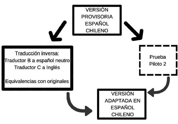 Imagen de portada