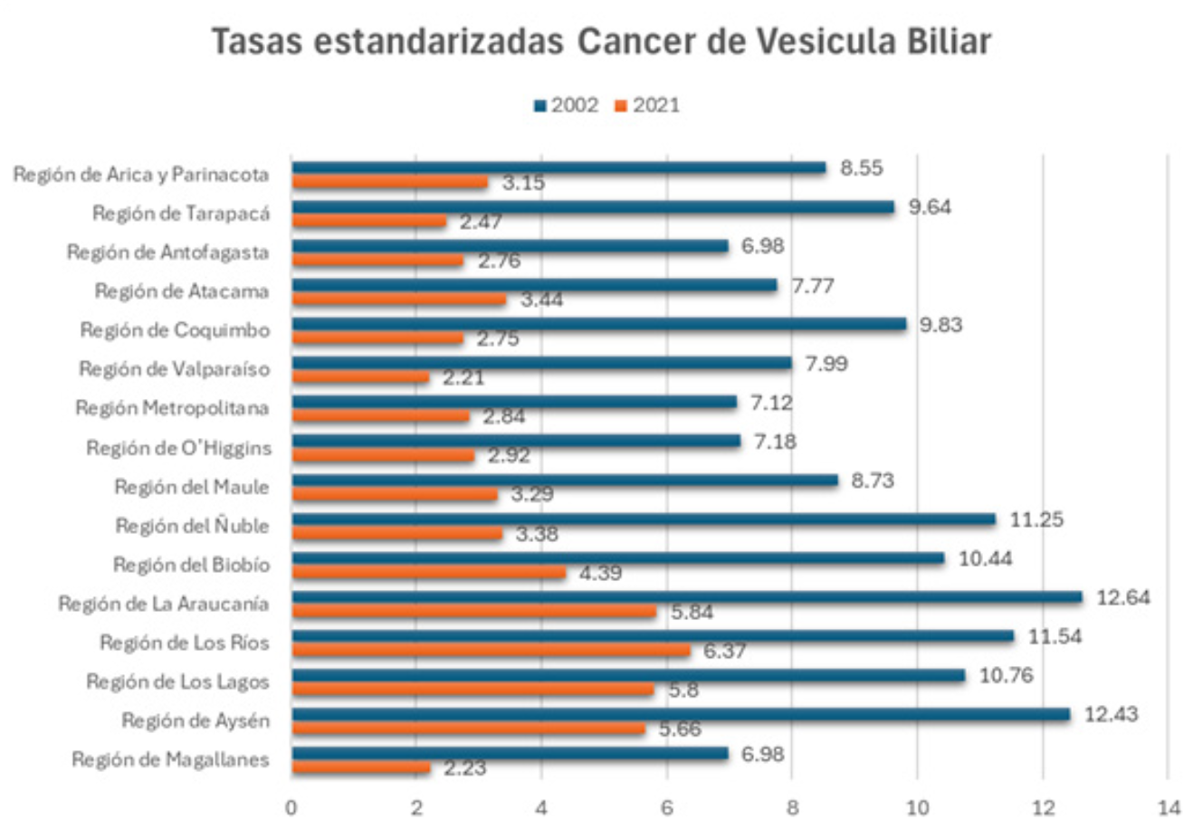 Imagen de portada