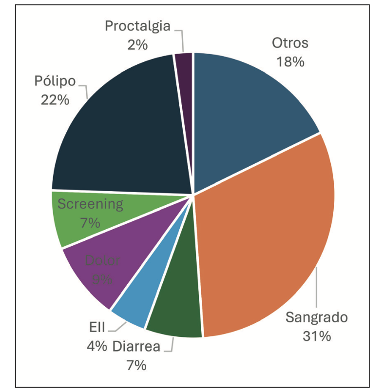 Imagen de portada