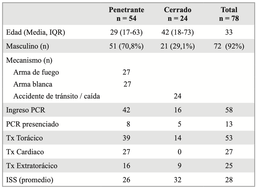 Imagen de portada