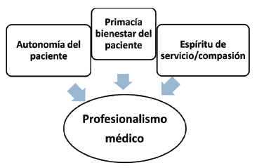 Imagen de portada