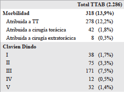Imagen de portada